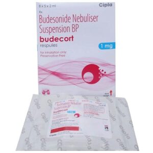 Budecort-Respules-1-mg.jpg
